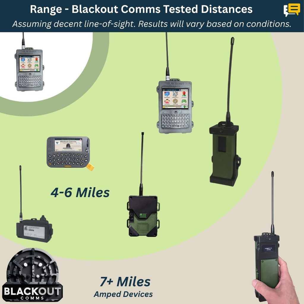 Blackout Comms T-Deck Plus Pair – Ready-to-Use 2-Device Off-Grid Mesh Texting & Tracking Set
