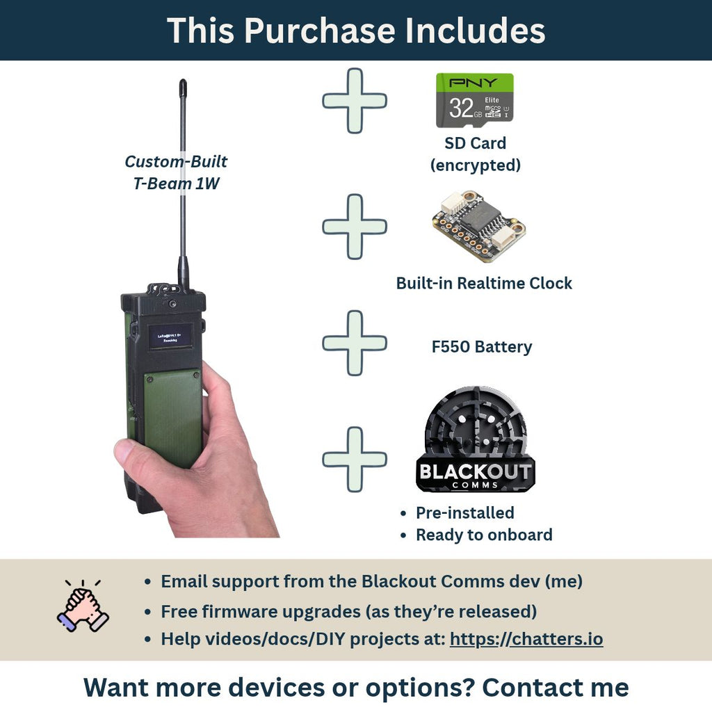 Blackout Comms Lilygo T-Beam 1W Mesh Link – High-Power Off-Grid Node