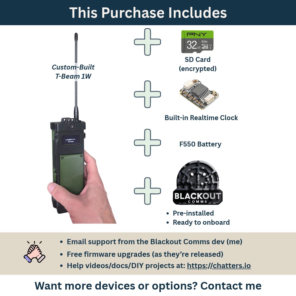 Blackout Comms Lilygo T-Beam 1W Mesh Link – High-Power Off-Grid Node